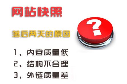 深度解析網(wǎng)站快照不更新，快照停留不前原因